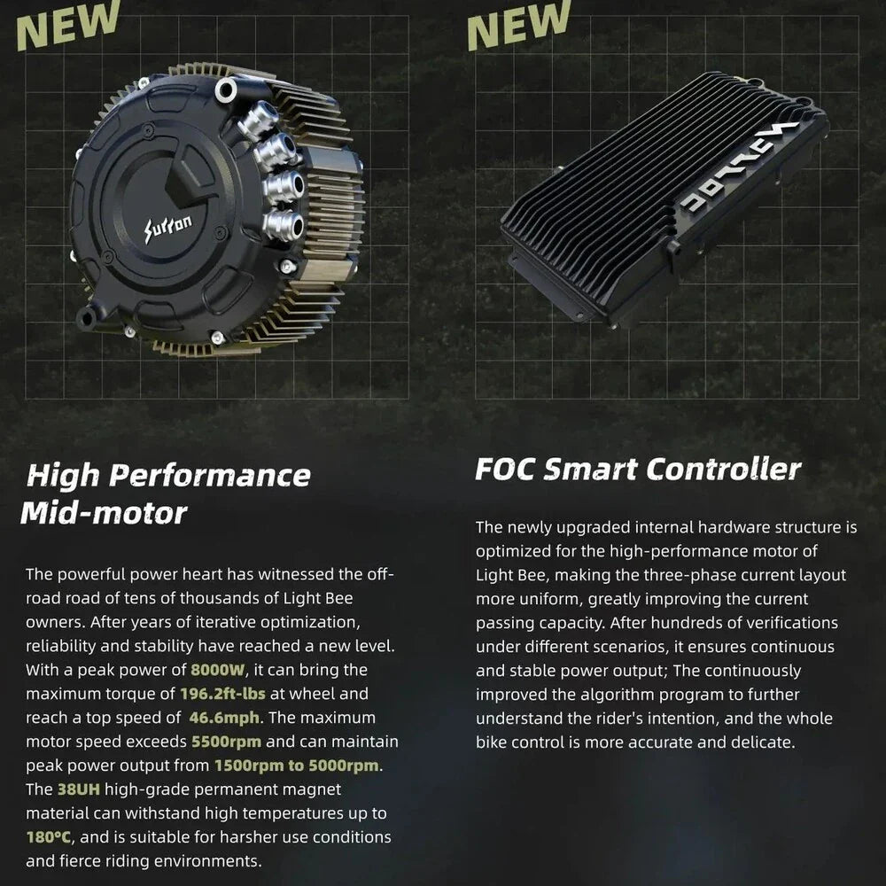 2025 Surron Light Bee X Electric Dirt Bike - Riot Racing