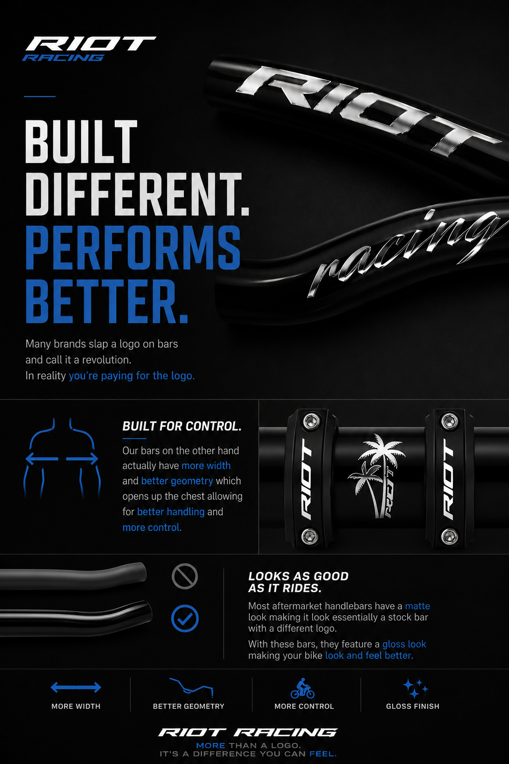 RiotRacing R2 Handlebars (800mm) - Riot Racing