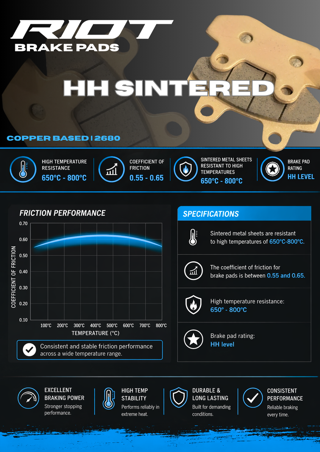RIOT BRAKE PADS | HH Sintered high performance - Riot Racing