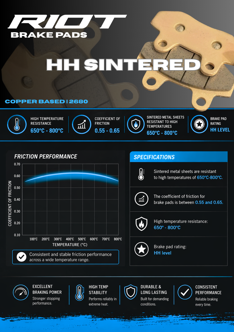 RIOT BRAKE PADS | HH Sintered high performance - Riot Racing