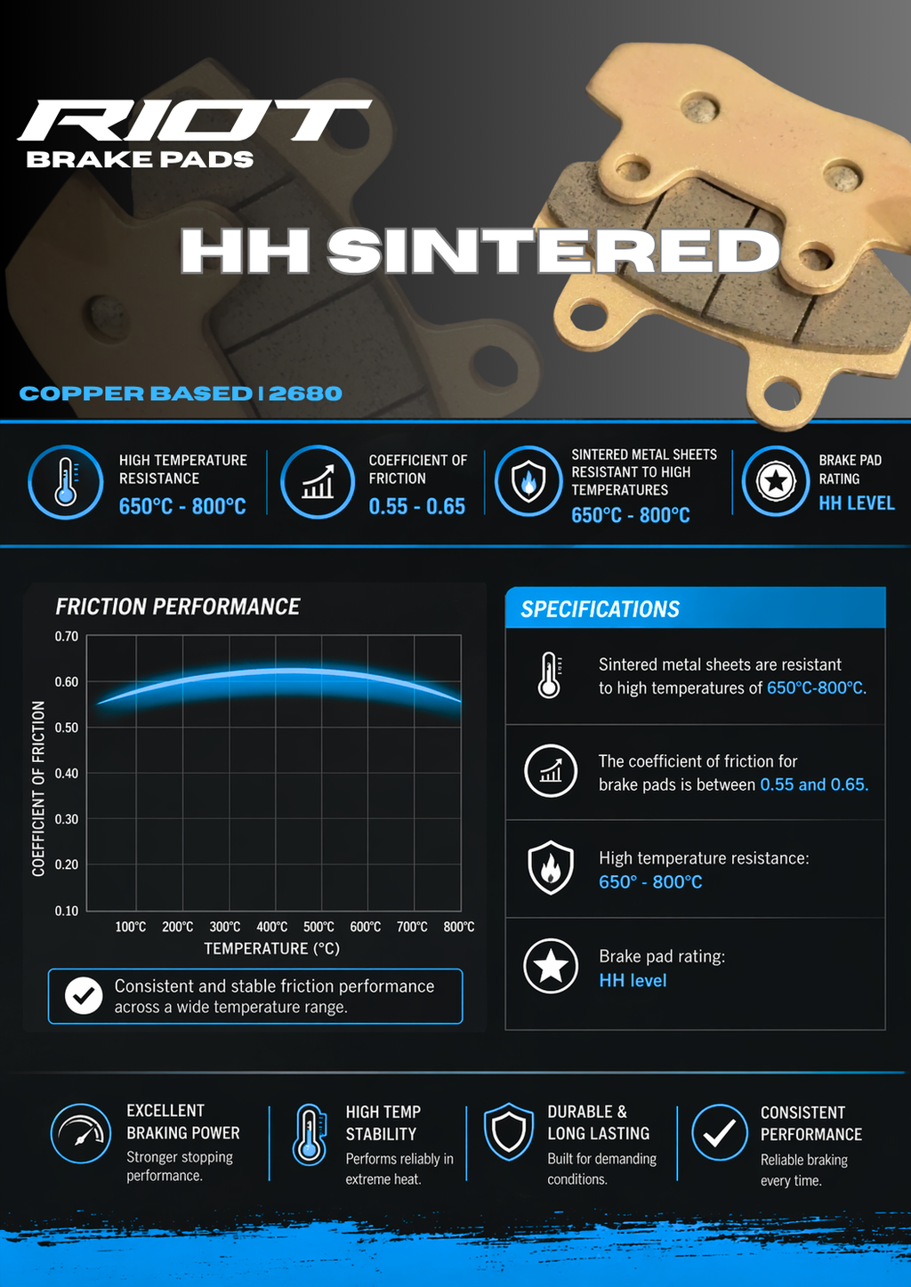 VERSION 2 RiotRacing brakes - For LBX/ERIDE/XXX Worlds most powerful emoto brakes | 100% money back guarantee, 100% customer satisfaction, lifetime warranty