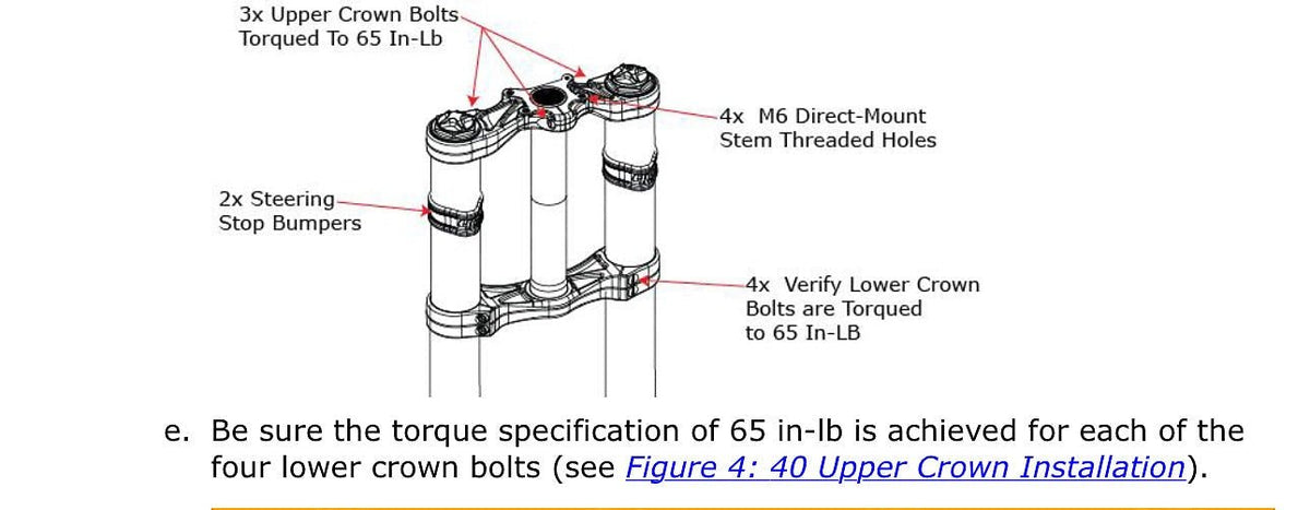 Fox 40 and Bomber 58 Fork Titanium Bolt Kits Titanium Surron