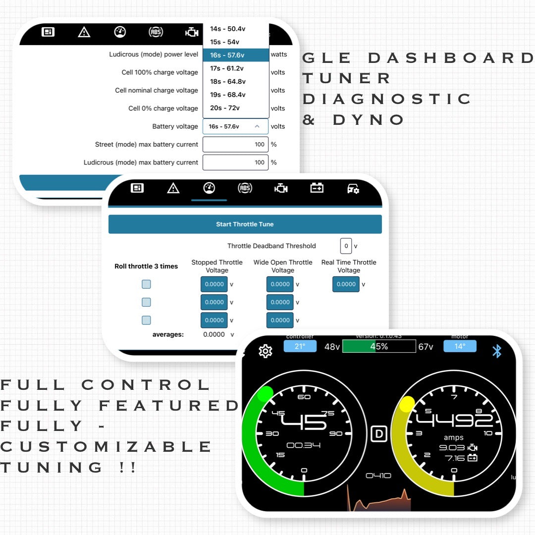GLE Dashboard Integration Kit & Harness For Surron & Segway - Riot Racing